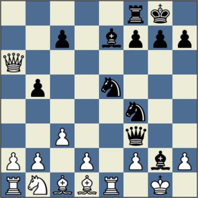 Image chessboard